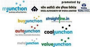 Mjunction On Acquisition Trail; Eyes Two B2B E-com Sites In Europe