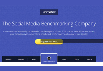 Unmetric eyes a major share of $500M-a-year social media benchmarking market
