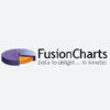 Data visualisation startup FusionCharts clocked under $10M revenues in FY13, claims 21,000 customers