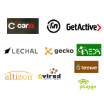 Ten Indian startups operating in the smart & wearable devices, IoT space