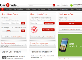 CarTrade.com raises $30M from Warburg Pincus, Canaan & Tiger Global