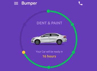 Car services platform Bumper raises $500K from SAIF