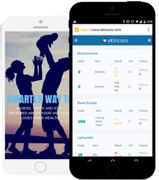 eKincare raises $330K in pre-Series A funding round