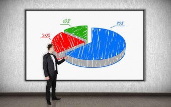 Stock market analytics platform Trendlyne to get IIFL's backing