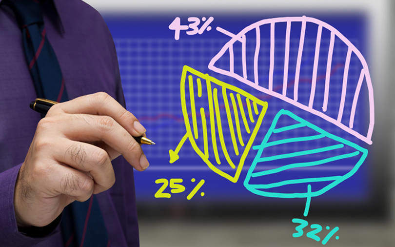 Prem Watsa’s Fairfax acquires additional stake in Ajit Issac-promoted Quess