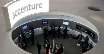 Governing innovation key to accelerating growth: Accenture