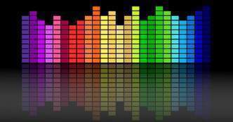 AR Rahman-backed music platform Qyuki raises $3.5 mn from Info Edge Venture Fund